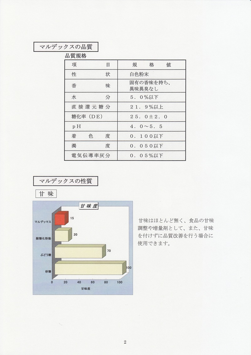 ���ʥ� �������� ʴ���夢�� �ޥ�ǥå��� 20kg��