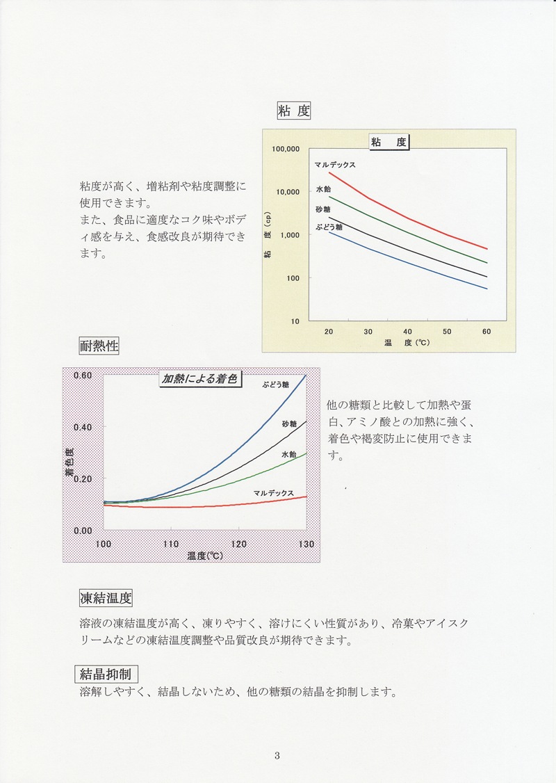 ���ʥ� �������� ʴ���夢�� �ޥ�ǥå��� 20kg��