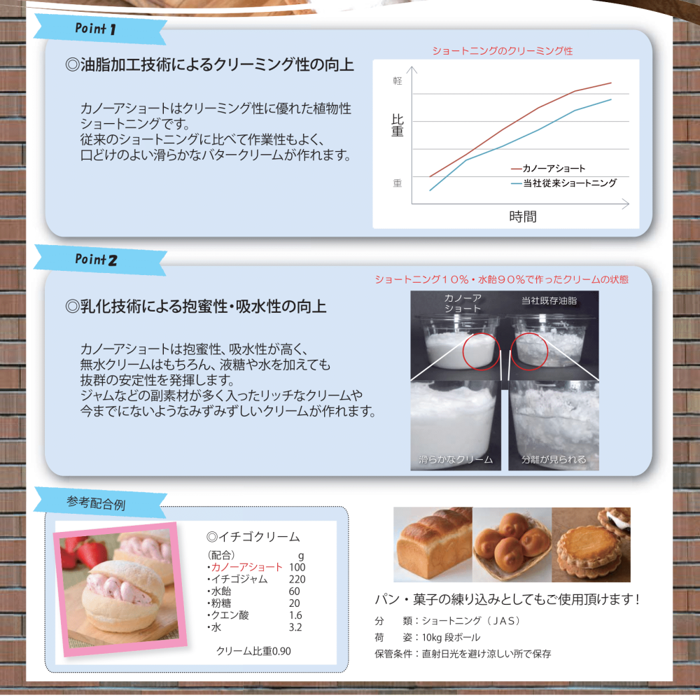 ���翩�ʹ��� �Х������꡼���ѥ��硼�ȥ˥� ���Ρ������硼�� 10kg