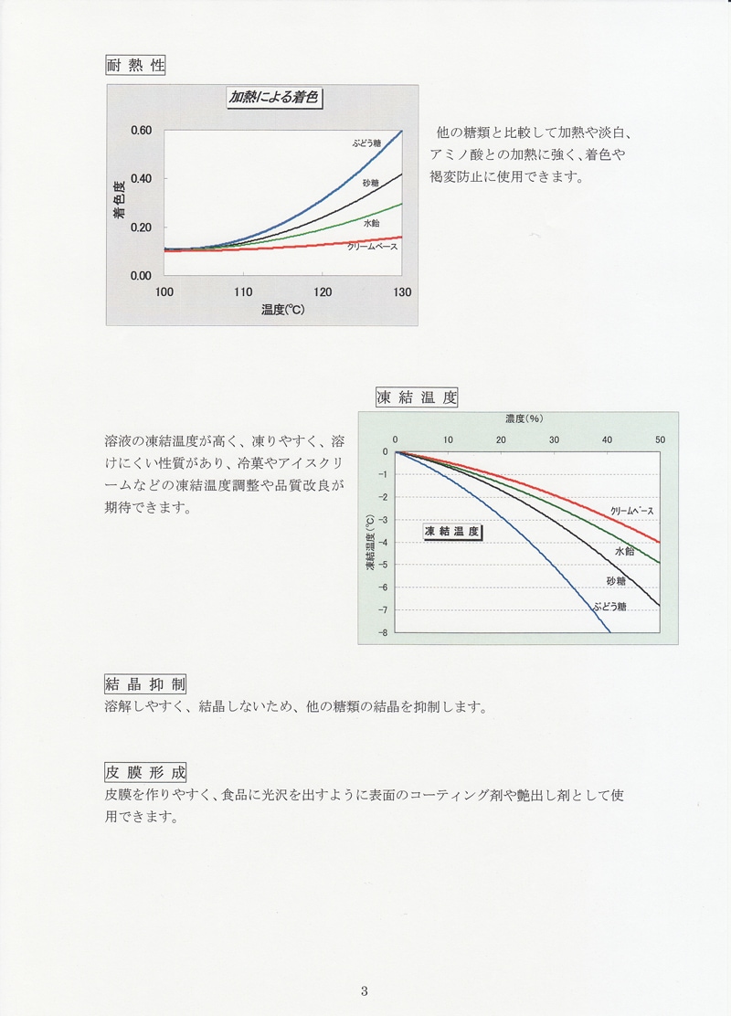 ���ʥ� ������ ʴ���夢�� ���꡼��١��� 20kg��