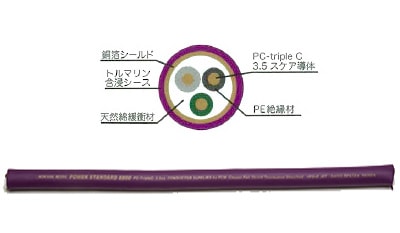 ケーブル・シールド HUBBELL HBL8215CT Hubbell HBL8215CT Power Cable 15ft Replacement Heavy Duty