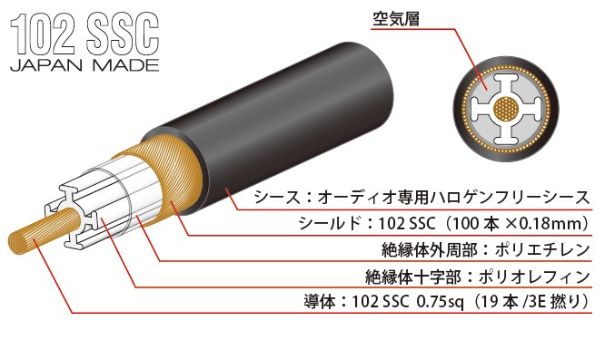 OYAIDE ACROSS 750 V2(切り売り)m単位 | すべての商品 | シマムセン