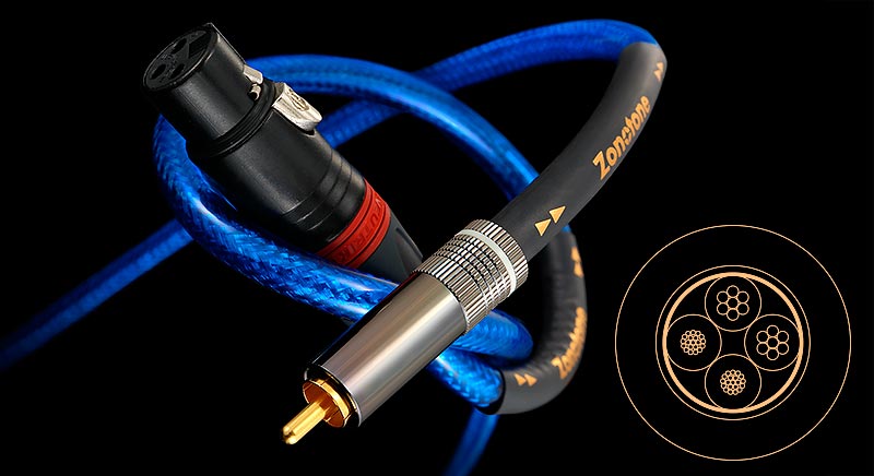 Amazon | ZONOTONE RCAケーブル 6NAC-GRANSTER 3000A（ブルー/3m