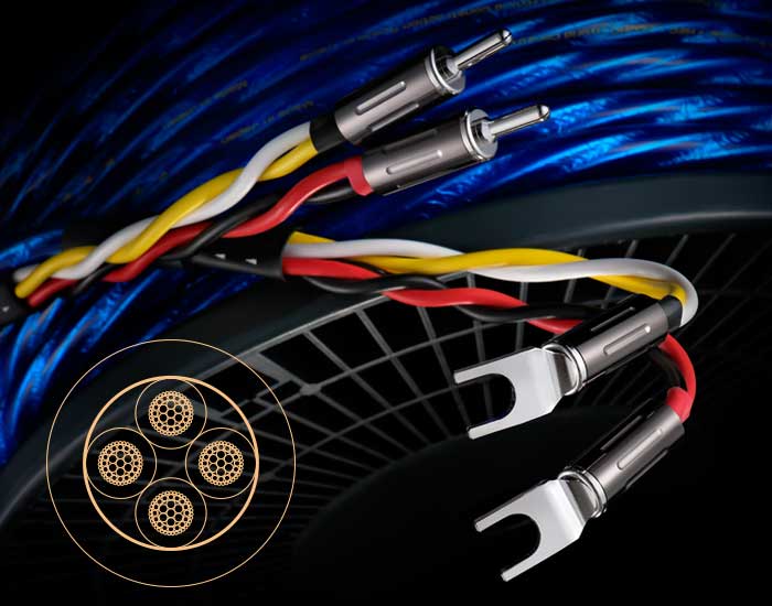 ケーブル・シールド ACOUSTIC REVIVE USB-1.0PL-TripleC 1m ACOUSTIC REVIVE USB-1.0PL/SP-TripleC (タイプ選択) 信号分離型