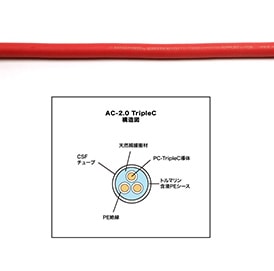 ACOUSTIC REVIVE AC-TripleC4800 (切売り) m単位 | 切売り | シマムセン