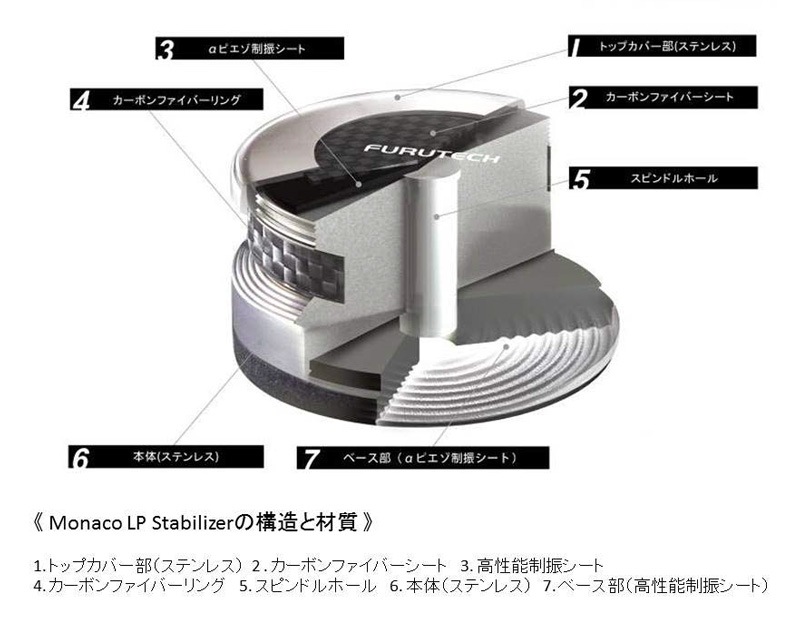 トランスレコード200枚位 トランス・レコード オムニバス NG レコード TRANS records - メルカリ