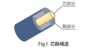 YUKIMU SUPER AUDIO ACCESSORY ASB-1 【お取り寄せ】 | ディスク静電気
