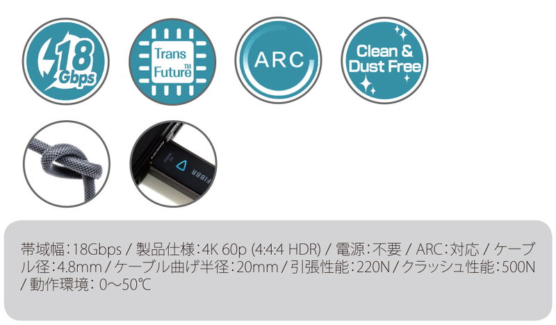 FIBBR King-A/5.0m HDMIケーブル 4K／HDR時代の新定番！プロも魅了するHDMIケーブル