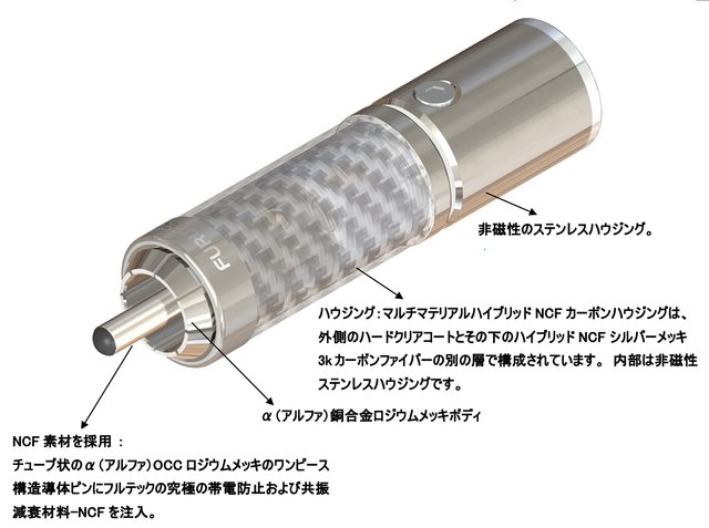 FURUTECH CF-102 NCF(R) �ڤ����󤻡�