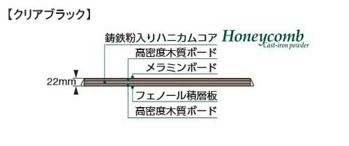 TAOC SUB-HC50R (1枚) オーディオボード 【お取り寄せ】 | すべての