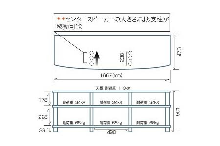 SOUND MAGIC AV33シリーズ 【代引き不可、お届け時間指定不可
