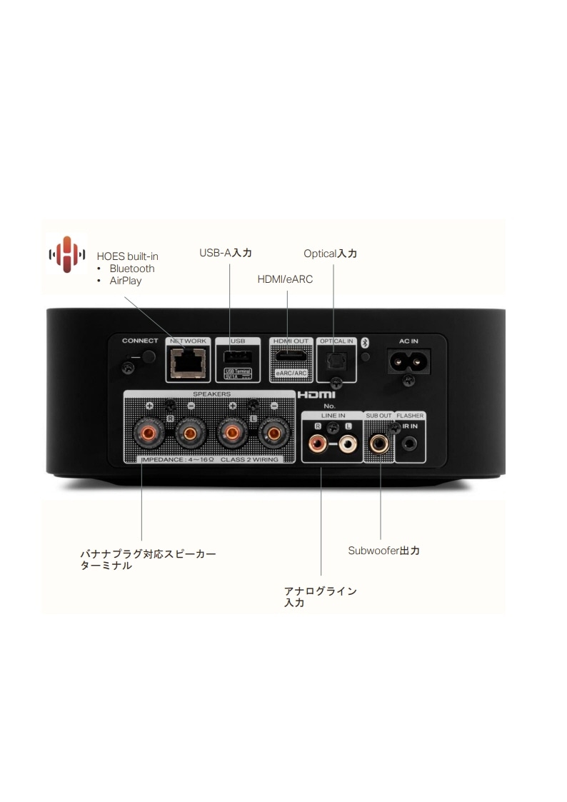 【中古】maranta MODEL M1 Amazon.co.jp: Marantz マランツ MODEL M1 AMP アンプ Network