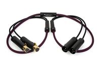 THORENS PhonoConnect Copper Line PHC150 XLR-XLR /1.5m ڤ󤻡