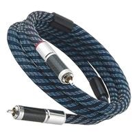 FURUTECH Origin Digi NCF(RCA) /1.2m 10��23��ȯ��ͽ�� ��ͽ�������