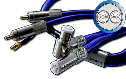 Zonotone 6NTW-6060 Meister (S) /1.5m