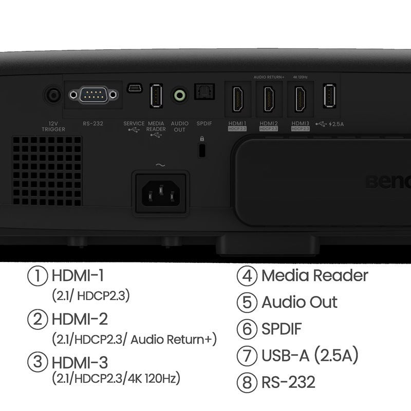 BenQ W4100i/֥å 4KDLPץڤ󤻡