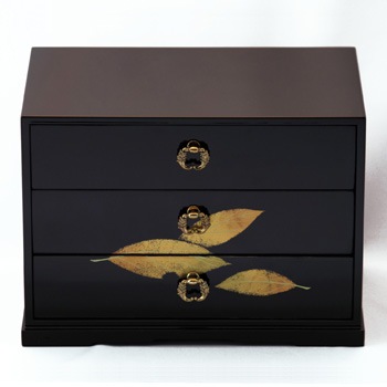 �ڤ��ռ������İ��Ф��ʹ���