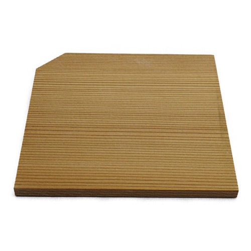 ��ھ���Ʋ�����ʹ���