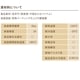 ECL-15-1<br> 磻󥰥饹2250ml<br>ETHICLE