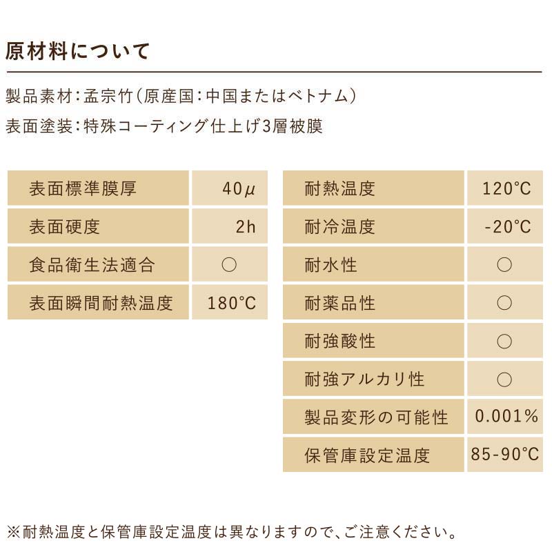ECL-100<br>������Ȣ(����+�����å�)<br>ETHICLE