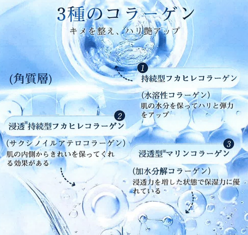 【本来8万】【新品未使用 】VITALITE INFINIE スキンケア VITALITE INFINIE(ヴィタリテアンフィニ）フェイスアンドネックマスク