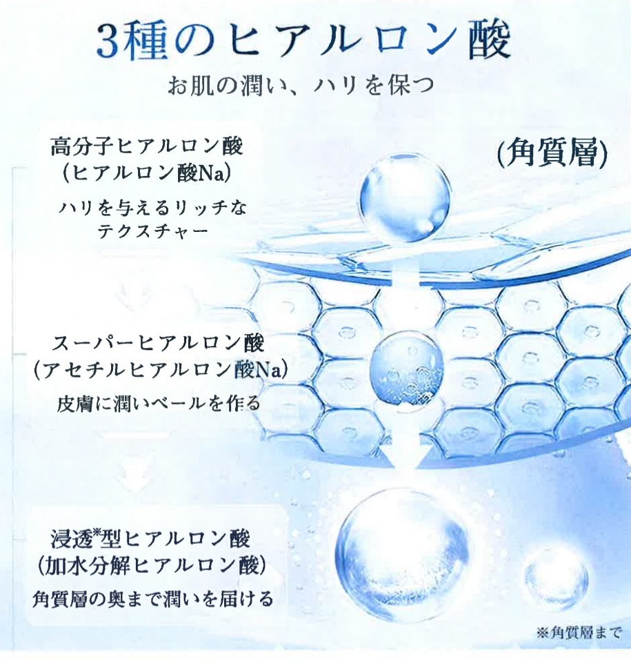 VITALITE INFINIE(ヴィタリテアンフィニ）フェイスアンドネックマスク