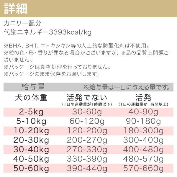 NEW ������ �ե꡼�����å� 11.4kg (������) �ɥå��ա��� ������ ��ǯ���� �㥢��륮�� ��̣����2027.5.17