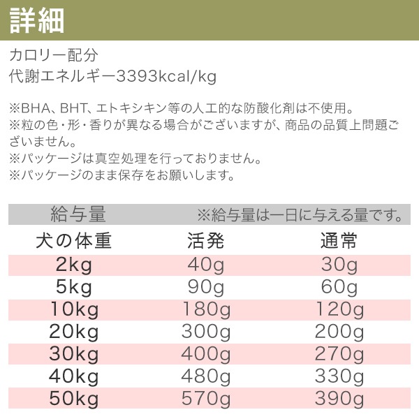 NEW ������ �衼�����㡼�ݡ��� 2kg (������) �ɥå��ա��� ������ ��ǯ���� �㥢��륮����̣����2026.11.7