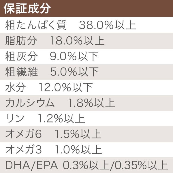 NEW ꥸ 쥸ʥå ɥå 11.4kg () ܿ ǯ ɥåա ʥ ̣2027.1.7