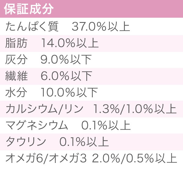 NEW�������� ����ɥ�����ȥ꡼ ����å� 1.8kg �������ʡ� ���饷�å����꡼�� ����åȥա��� ��̣����2026.10.23