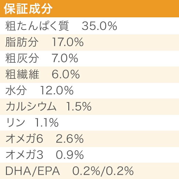 ������ �磻��ɥץ쥤�꡼�ɥå��쥷�� 2kg (������) �ɥå��ա��� ������ ��ǯ���� ���ʥ��� ��̣����2026.9.10