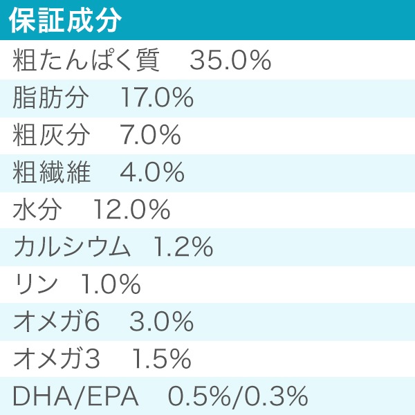 ��˥塼���� ������ �ѥ��ե����ɥå��쥷�� 11.4kg (������) �ɥå��ա��� ������ ��ǯ���� �㥢��륮�� ���ʥ��� ��̣����2027.4.24