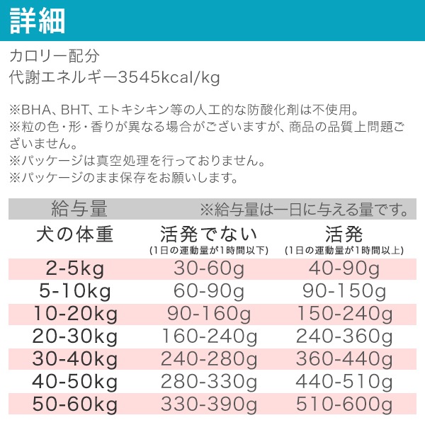 ��˥塼���� ������ �ѥ��ե����ɥå��쥷�� 11.4kg (������) �ɥå��ա��� ������ ��ǯ���� �㥢��륮�� ���ʥ��� ��̣����2027.4.24