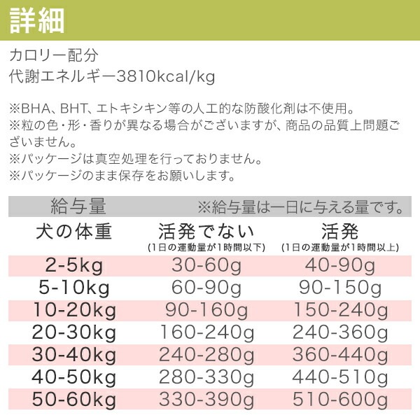  饹ɥɥå쥷 11.4kg () ɥåա  ǯ ʥ ̣2026.4.26