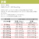  饹ɥɥå쥷 11.4kg () ɥåա  ǯ ʥ ̣2026.4.26