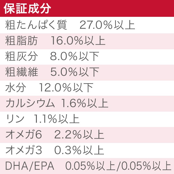 ������ ��åɥߡ��ȥ쥷�� 2kg (������) ������ ��ǯ���� �ɥå��ա��� ��̣����2027.7.19