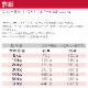 ������ ��åɥߡ��ȥ쥷�� 2kg (������) ������ ��ǯ���� �ɥå��ա��� ��̣����2027.7.19