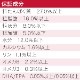 ������ ��åɥߡ��ȥ쥷�� 2kg (������) ������ ��ǯ���� �ɥå��ա��� ��̣����2027.7.19