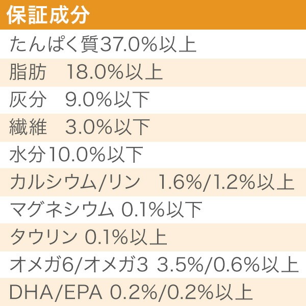 NEW 磻ɥץ쥤꡼ å 4.5kg2ޤޤȤ  åȥաɡ̣2025.12.7