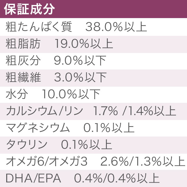 ��ȯ�䡡������ ���ȥ��� 1.8kg �������ʡ� �ϥ������ȥץ��ƥ��󥷥꡼�� ����åȥա��� ��ǭ ��ǭ �ɥ饤����̣����2026.6.15