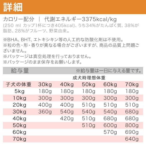  ȥå  ѥԡ顼֥꡼ɥ쥷 17kg  ɶϳ 緿/¿Ƭ Ĺ¸ʬ¸Բ  ̣2027.4