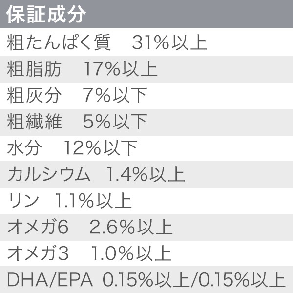������ ������ȥ��⡼��֥꡼�ɥ쥷�� 2kg (������) ������������ �ɥå��ա��� ���ʥ��� ��̣����2027.6.24