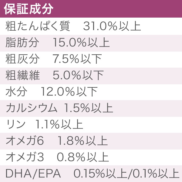 ˥塼롡 饹եåɥ 17kg () ɥåա  ǯ 㥢륮  ¿Ƭ ̣2026.8