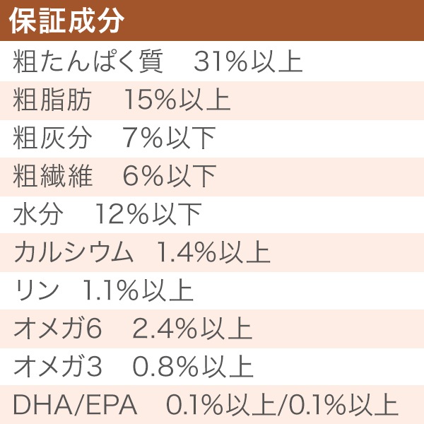  ȥ顼֥꡼ɥ쥷 11.4kg () 緿  γ ɥåա ʥ ̣2026.9.18
