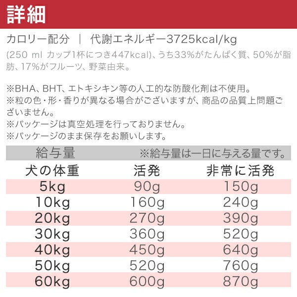 ������ ���ݡ��ġ�������ƥ��쥷�� 11.4kg (������) ������ �ĸ��������� ������ƥ� �ɥå��ա��� ���ʥ��� ��̣����2027.5.28