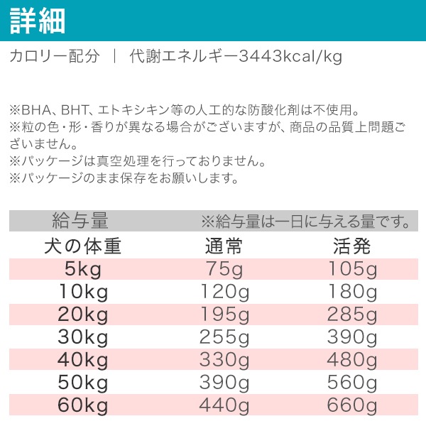 ������ �磻��ɥ������ȥ쥷�� 2kg (������) ������/��ǯ���� �ɥå��ա��ɡ���̣����2027.9.2