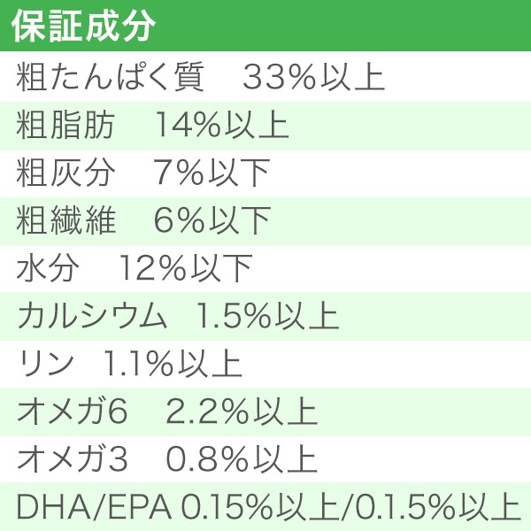 ������ ���˥��쥷�� 2kg (������) ������ ���� �ɥå��ա��� ���ʥ��� ��̣����2026.8.21