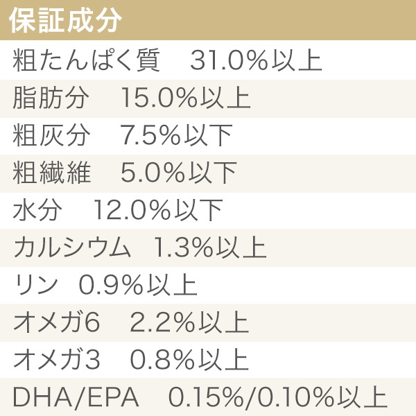 NEW ������ �ե꡼�����å� 6kg (������) �ɥå��ա��� ������ ��ǯ���� �㥢��륮�� ��̣����2027.4.9