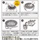 工房直送｜手打ち生そばと味わう 三種の薬味セット｜化粧箱