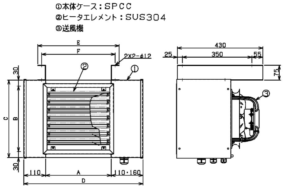 天吊り型ファン付ユニットヒータ(リモコンパネル・制御付き)200V-3φ-5kW